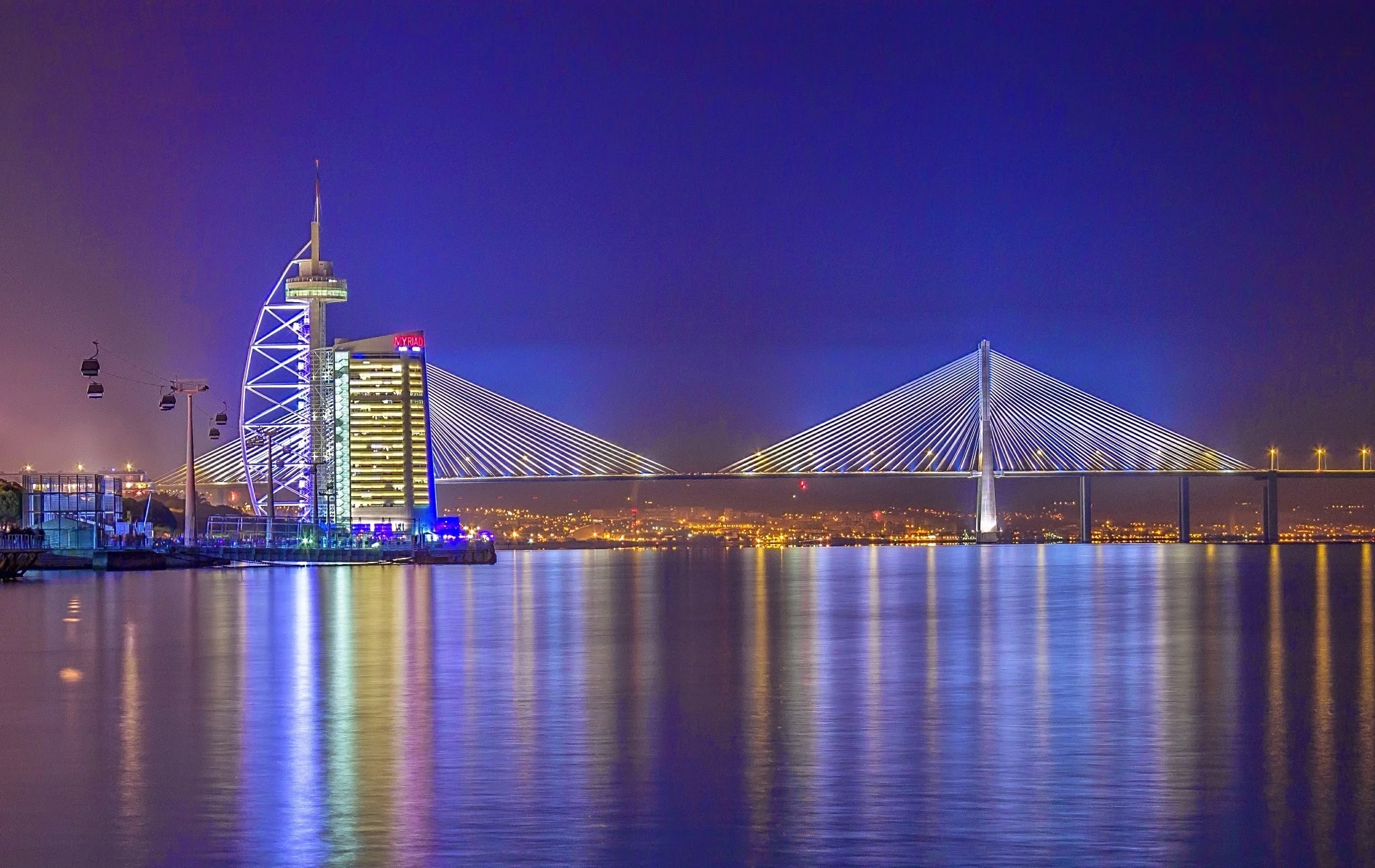 What to Do in Lisbon