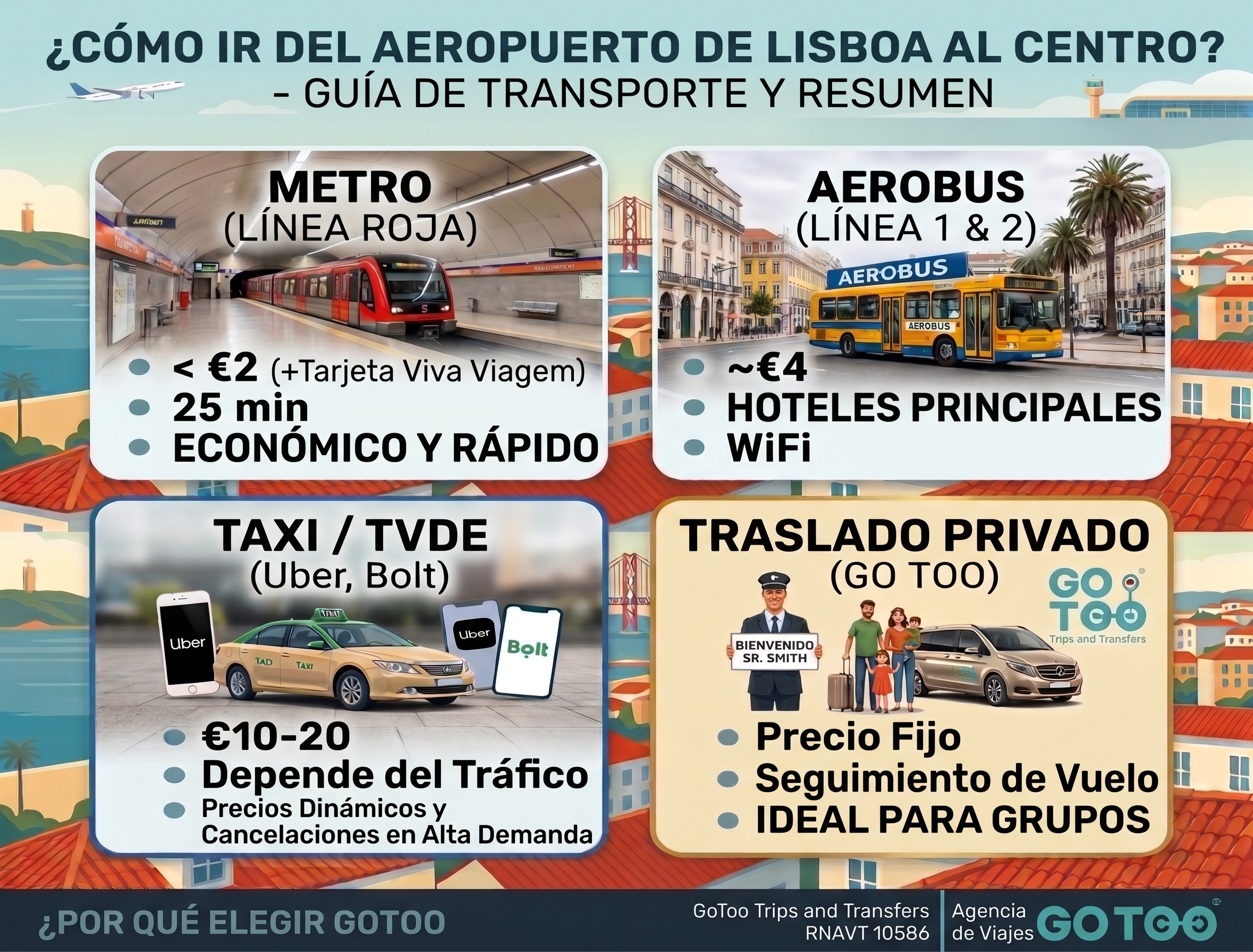 como ir de aeropuerto lisboa a centro ciudad